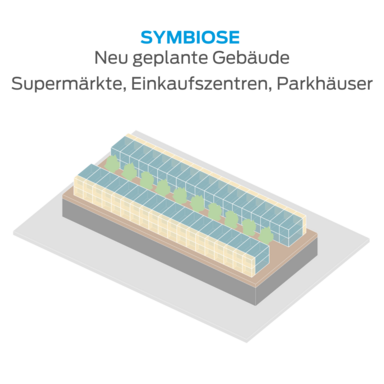 Modell - Neuentwicklungen Gebäude mit Mehrfachnutzung. - © STRUCTURELAB Architekten